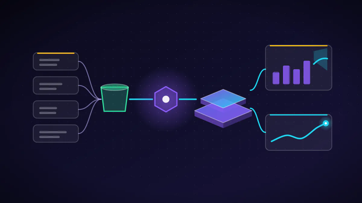 Illustration: operational sources flowing through ingestion and ETL into a curated data platform, feeding reports and a demand forecast.