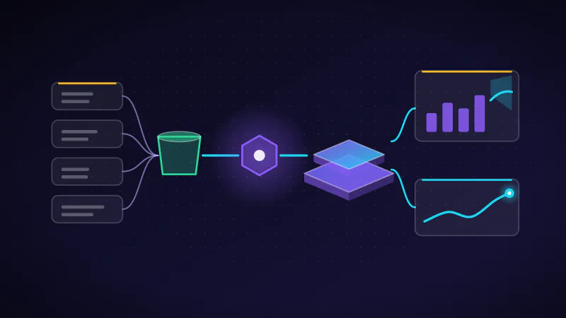 Illustration: operational sources flowing through ingestion and ETL into a curated data platform, feeding reports and a demand forecast.