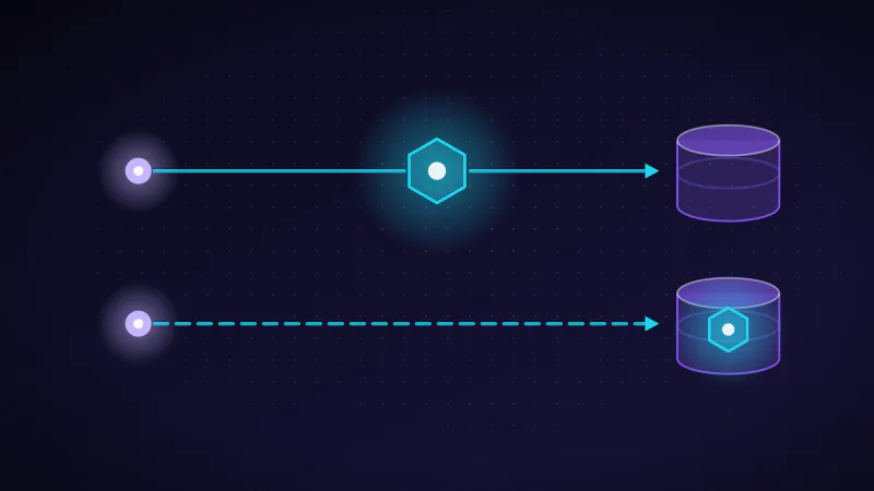 Illustration: two pipelines, one transforming data before loading it and one transforming it inside the destination.
