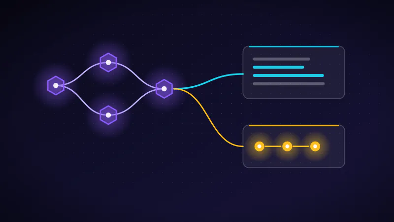 Illustration: a workflow graph separates SQL model transformations from scheduling, exception and publication responsibilities.