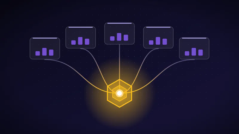 Illustration: five dashboards all drawing on a single governed metric definition.