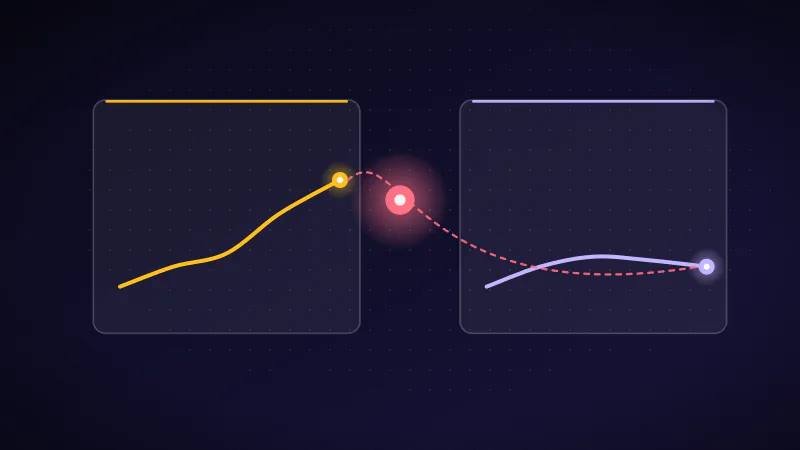 Illustration: two dashboards whose trend lines diverge, with the point of disagreement marked.
